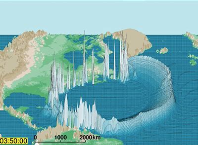 Massive tsunami sweeps Atlantic Coast in asteroid impact scenario for March 16, 2880