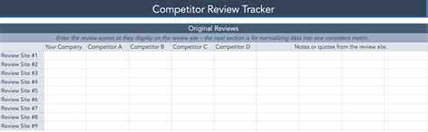 The Beginner's Guide to the Competitive Matrix [Template]