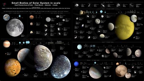 Solar System Moons Names | Hot Sex Picture