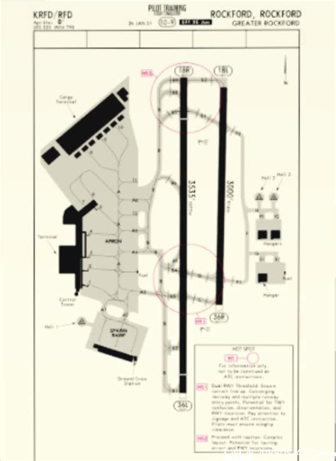 Roblox Ptfs Gr Runway Map