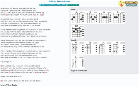 Hợp âm: Folsom Prison Blues - cảm âm, tab guitar, ukulele - lời bài hát ...