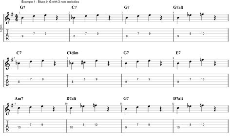 rhythm exercises for guitar - Jens Larsen