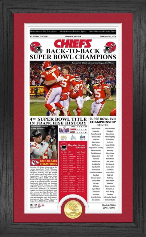 Chiefs LE "Back-To-Back Super Bowl Champions" Commemorative Custom ...