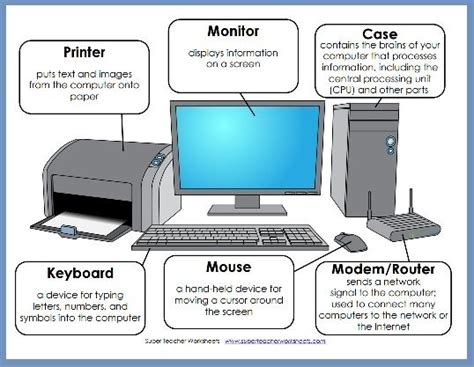 Computer Parts Drawing at GetDrawings | Free download