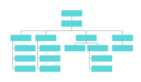 Organizational Chart Templates | Lucidchart