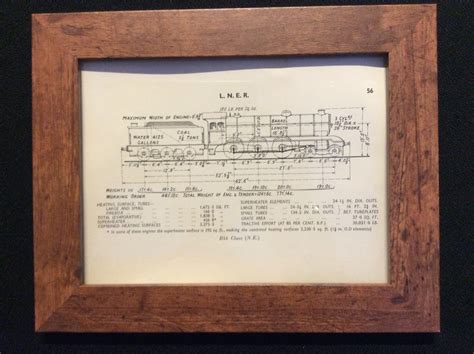 Vintage Railway a LNER B16 Class Locomotive Picture Loco Diagram ...