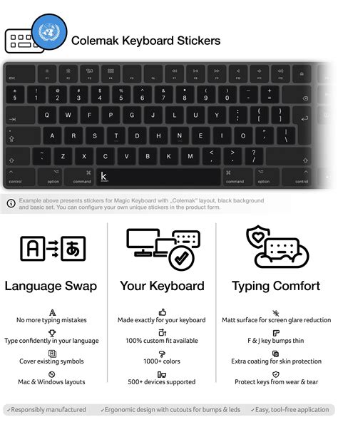 Colemak Keyboard Stickers | Keyshorts