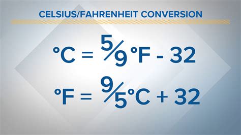 How To Easily Convert Celsius Fahrenheit - Respectprint22