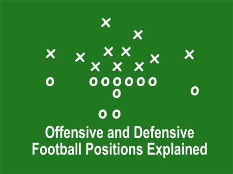 Everything you need to know about NFL football positions on offense and ...