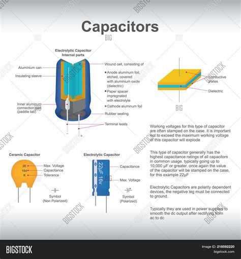 Capacitors Used Power Image & Photo (Free Trial) | Bigstock