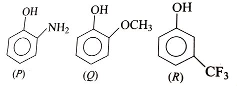 Benzoic acid is more acidic than acetic acid, fomic acid is more acidi