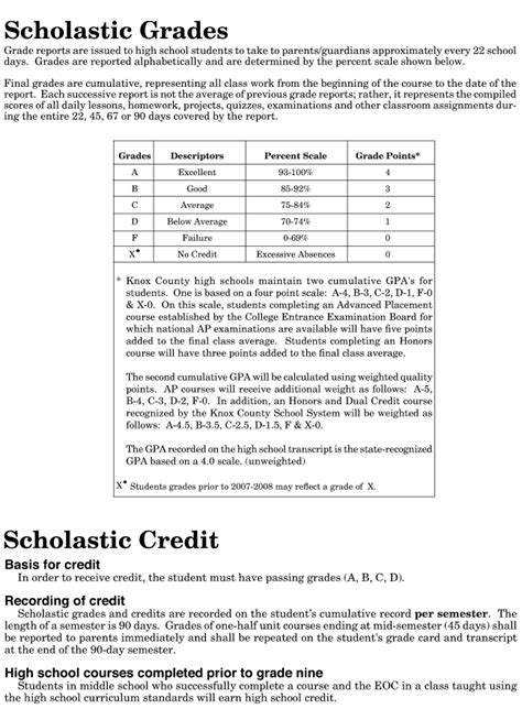 Knox County Schools | Learn and Get it