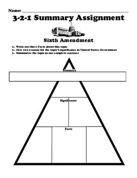 Sixth Amendment 3-2-1 Summary Assignment by Northeast Education | TPT