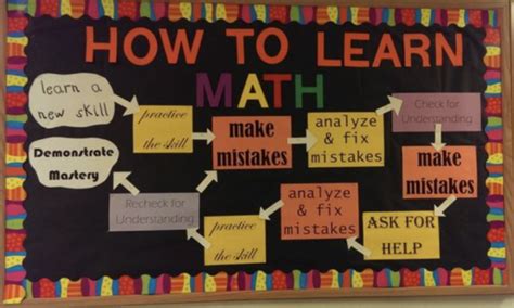 20 Math Bulletin Board Ideas That Make Learning Fun - Edulogg