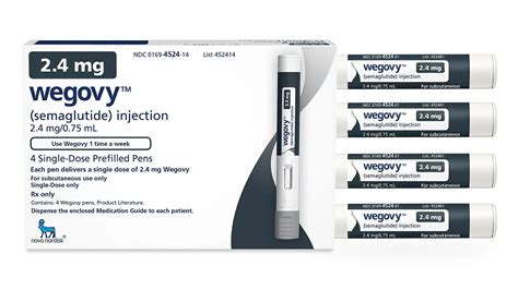 Ozempic and Wegovy - Diabetes Mellitus and Weight Loss Treatment