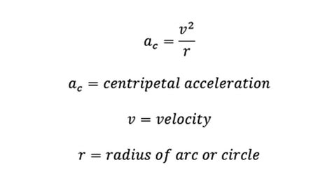 Centripetal Force and Acceleration and G forces - Glove world roller coaster