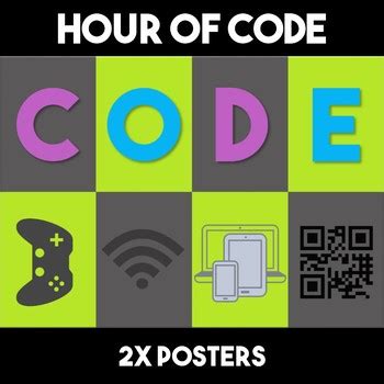 Hour of Code Wall Display Poster by Kiwiland | TPT