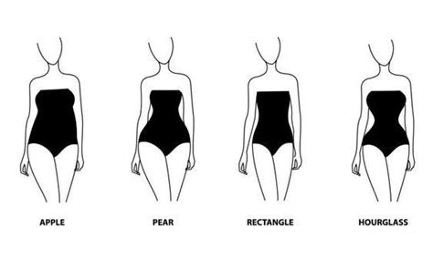 How To Dress A Pear Shape Body Type | Body shape drawing, Pear body shape, Body type drawing