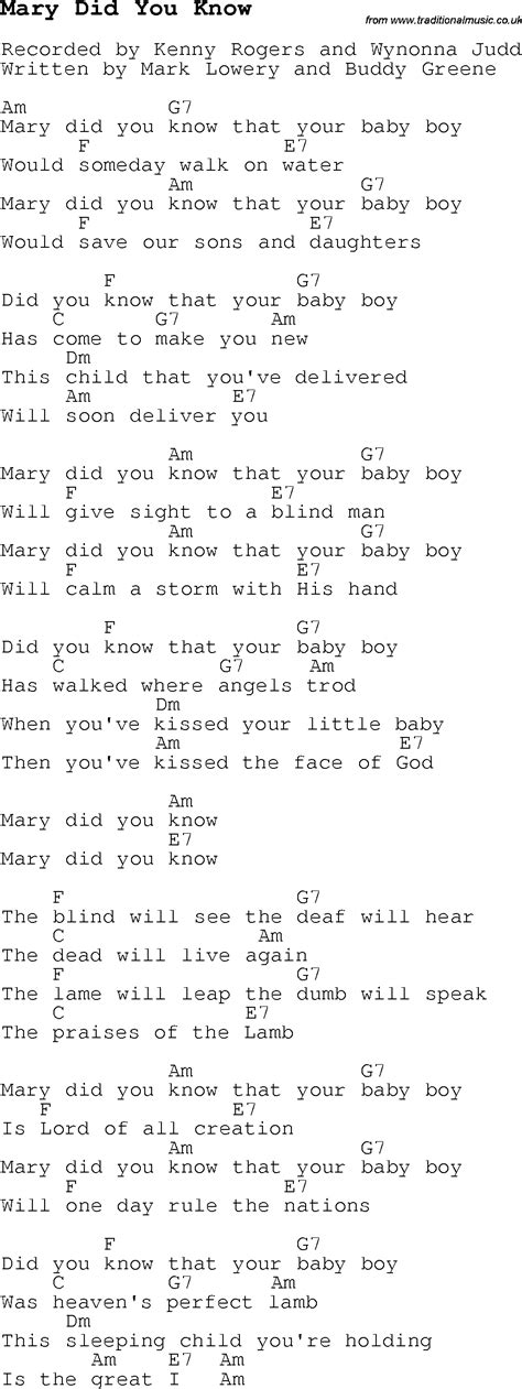 Mary Did You Know Printable Lyrics