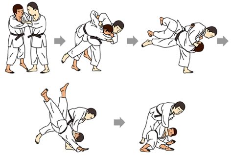 Judo Fighting Techniques