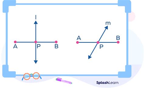 Segment Bisector - Definition, Types, Examples, Facts, FAQs