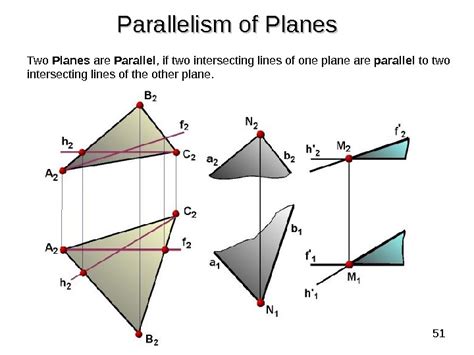 1 Descriptive geometry Introduction Descriptive geometry is one