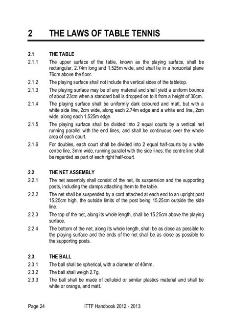 Printable Table Tennis Rules