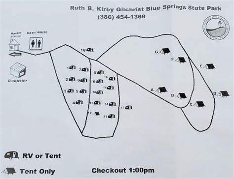 Gilchrist Blue Springs campground (walk to the springs!) 🌞 campsite PICS 🌞 Florida travel blog ...