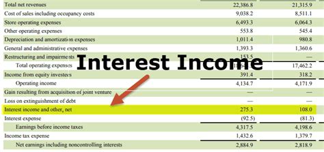 Interest Income (Definition, Example) | How to Account?