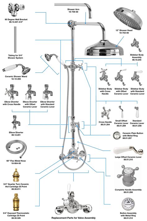 Replacement Parts for Coventry Brassworks and Butler Mill and Brasswor – Coventry Brassworks ...