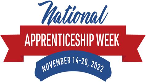 National Apprenticeship Week | ApprenticeshipNC