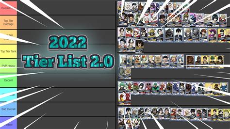 One Punch Man Road To Hero Tier List All Characters Ranked | SexiezPicz ...