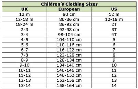 size conversion for kids Baby Clothes Sizes, Trendy Baby Clothes, Diy Clothes, Charts For Kids ...