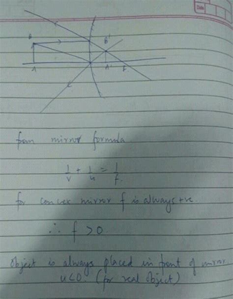 Derive mirror equation a convex mirror.