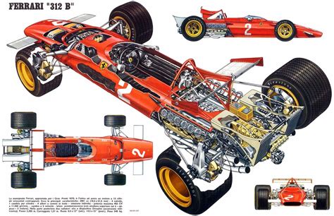 Ferrari 312B 1970 Escuderia Ferrari, Ferrari Scuderia, Ferrari Racing ...