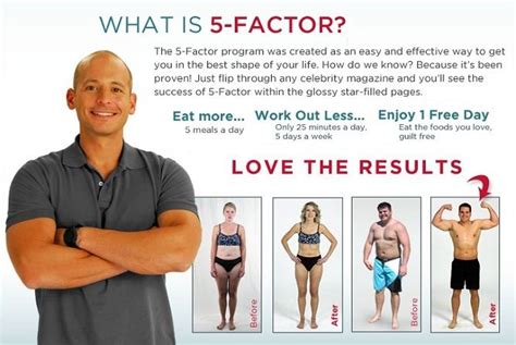 5 Factor Workout And Diet Plan - WorkoutWalls