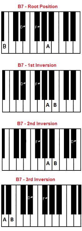 Old School B On Piano | Boory