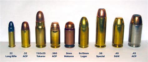 Mm Ammo Types Explained Luger Makarov Nato Sig Free Hot | sexiezpix Web ...