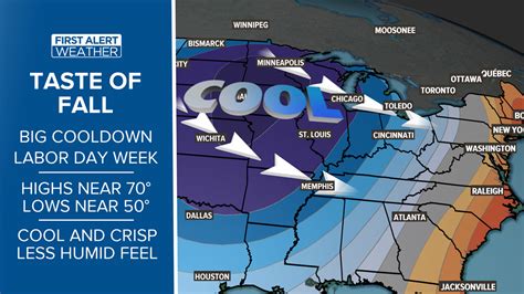 What is the weather in the Toledo area? | wtol.com