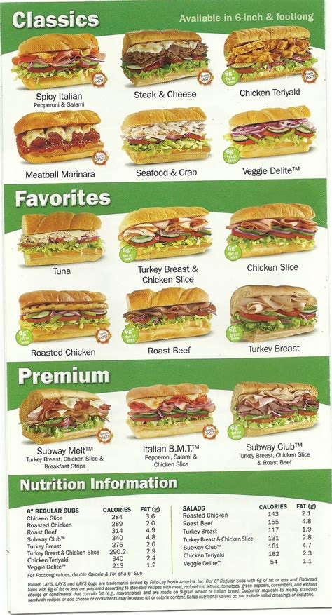 Subway Melt Sandwich Calories