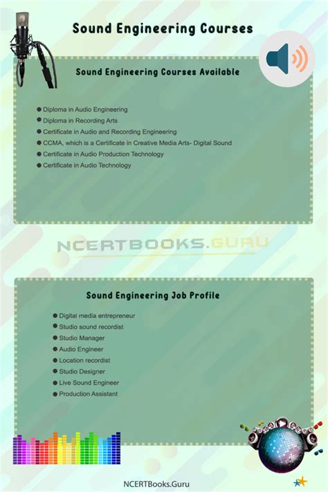 Sound Engineering Courses | Eligibility, Colleges, Career Prospects, Jobs