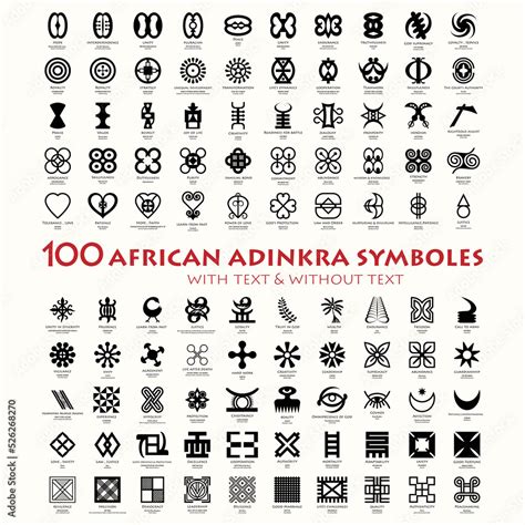 100 Adinkra African Symbols with text & without text represents the ...