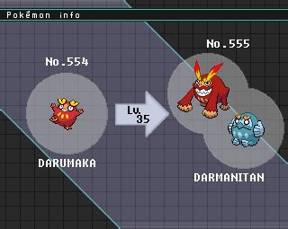 Darumaka Evolution Chart