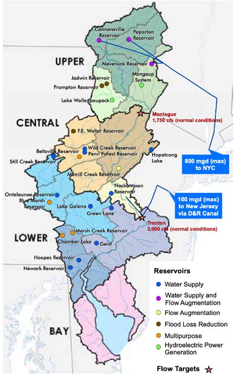 Seawater Intrusion of the Delaware River Basin | Climate Adaptation ...