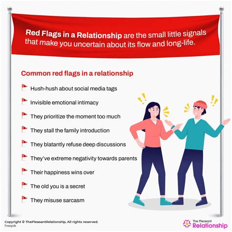 50 red flags of dating violence - gatewaykor