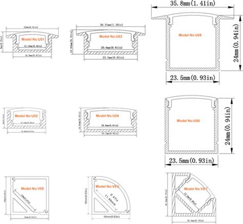 How to Select the Proper Aluminum Profiles for LED Flexible Strips