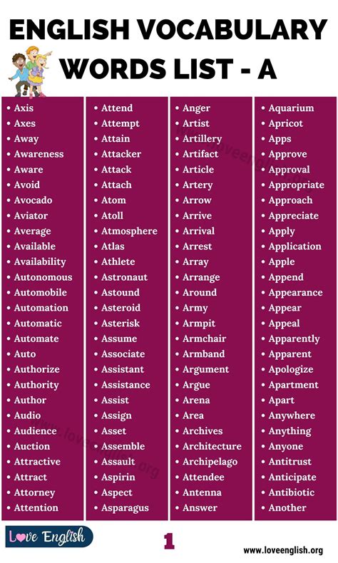 480 Words that Start with A | English Words Starting with A - Love English