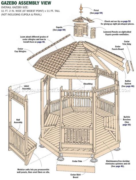 square gazebo plans 10x10 free blueprints octagonal #gazeboplansdesign ...