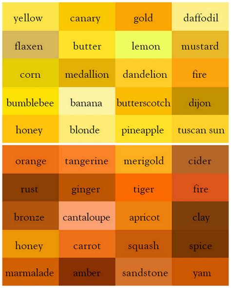 List Of Colors With Color Names Shades Of Yellow Colo - vrogue.co