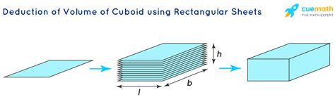 Cubic Feet Calculator - Online Cubic Feet Calculator